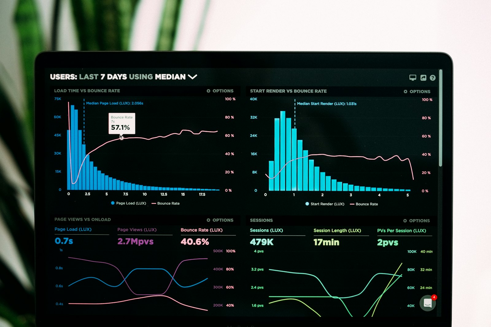 Claude vs GPT for Marketing: Which AI Wins?