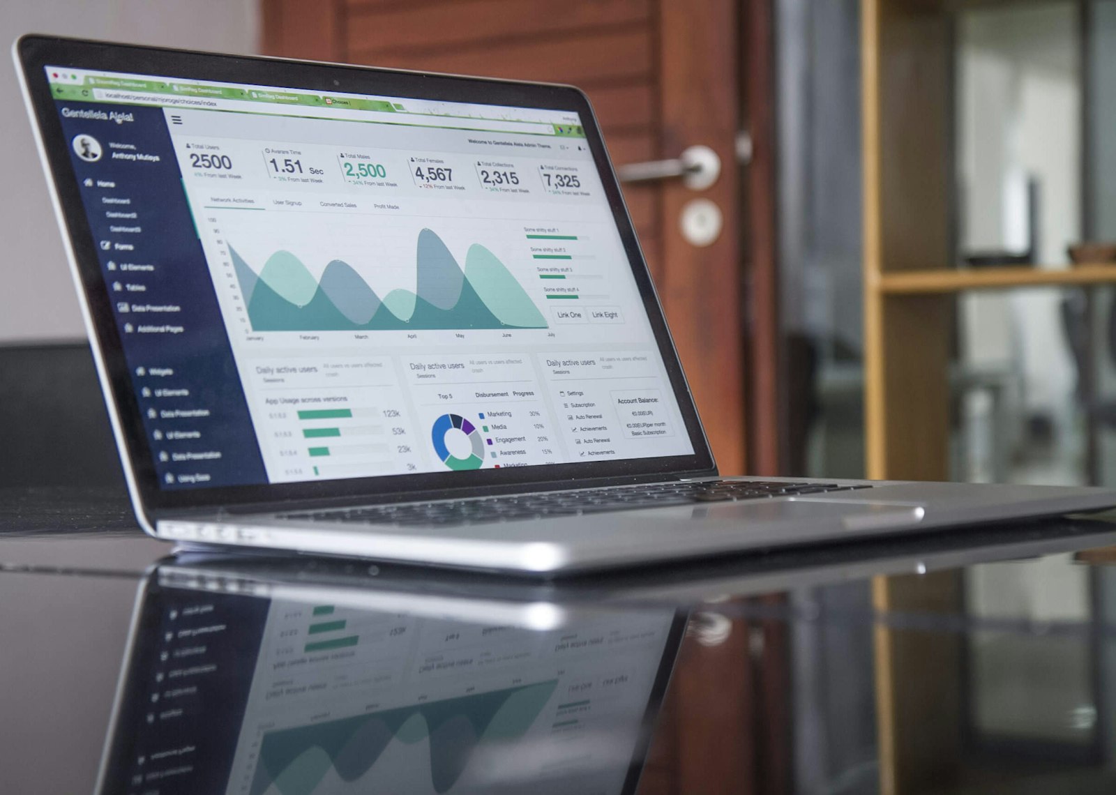 The Complete Guide to AI Marketing Automation for SaaS Companies